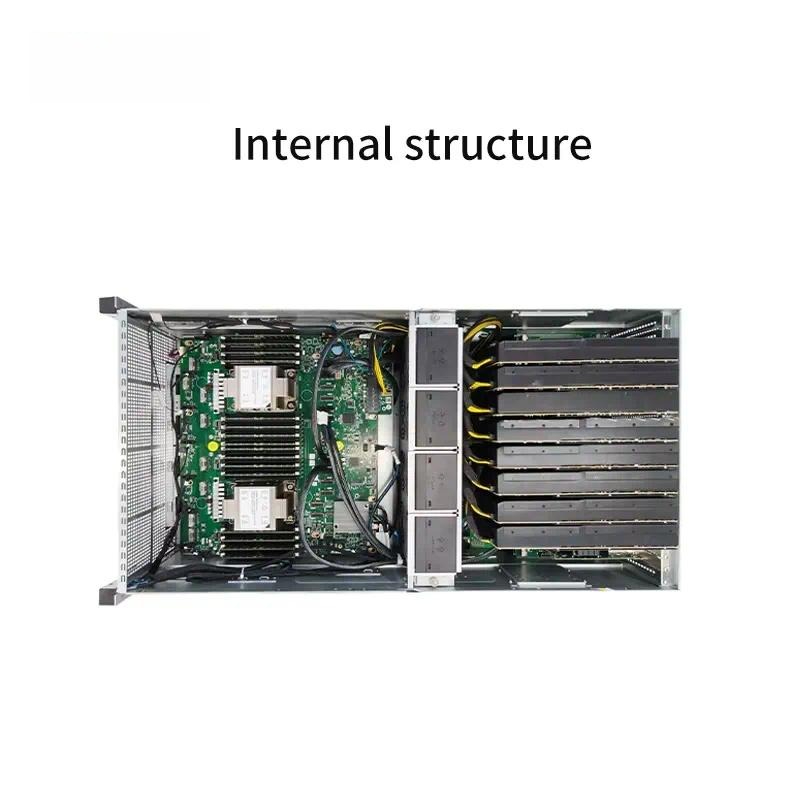 4U GPU Server Chassis for Dual - Server Gpu Chassis 4U review and price